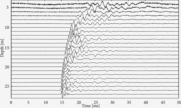 P wave softRock 25m